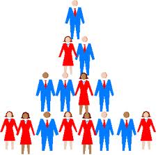 How Do I get A Downline? #4 FAQ re:Looking For MLM Help